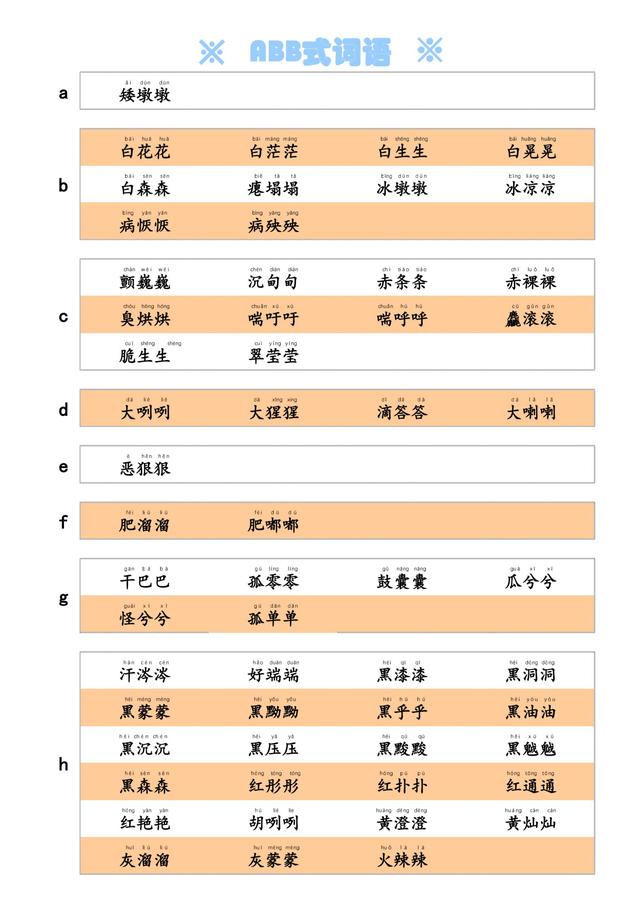 璧字成語開頭的成語？璧開頭的詞語！