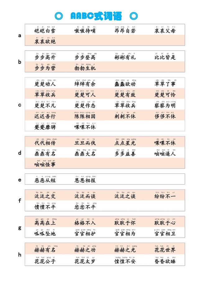 璧字成語開頭的成語？璧開頭的詞語！