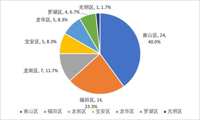 企業(yè)名稱大全_最新版兩個(gè)字？企業(yè)名稱大全_最新版四個(gè)字！