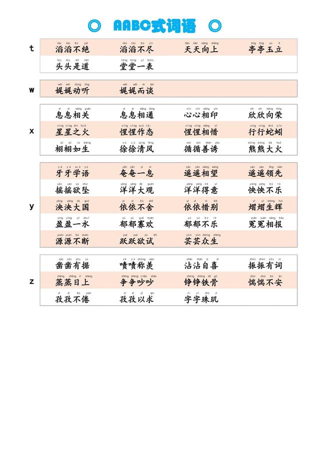 璧字成語開頭的成語？璧開頭的詞語！