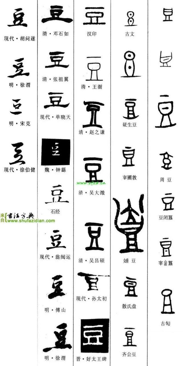 豆字五行屬什么意思及寓意？豆字五行屬什么意思和含義！