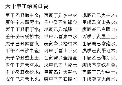 路字五行屬什么和意義？路字五行屬什么和意義相近！