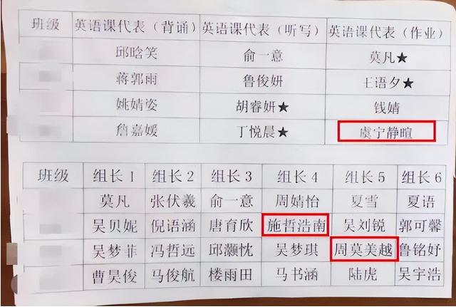 渲字取名的寓意女孩？渲字取名的寓意女孩名字！