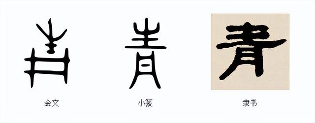青五行屬什么的意思？青五行屬什么以及含義！