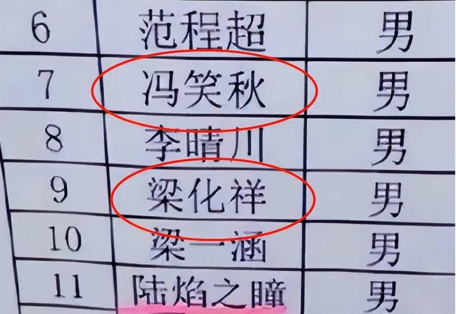 起名打分免費測試軟件？起名打分測試100分免費打分！