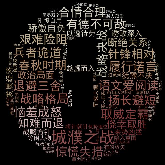 硬成語開頭？迎成語開頭！