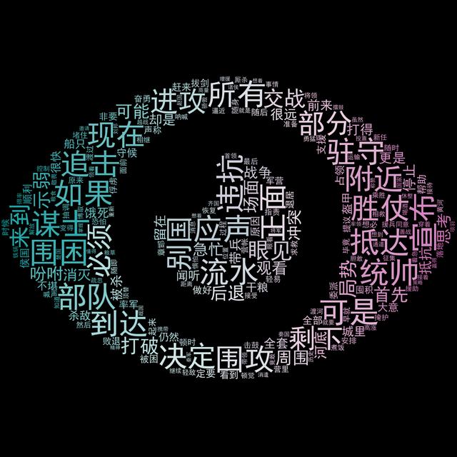 失字開頭的成語有哪些？臂字開頭的成語！