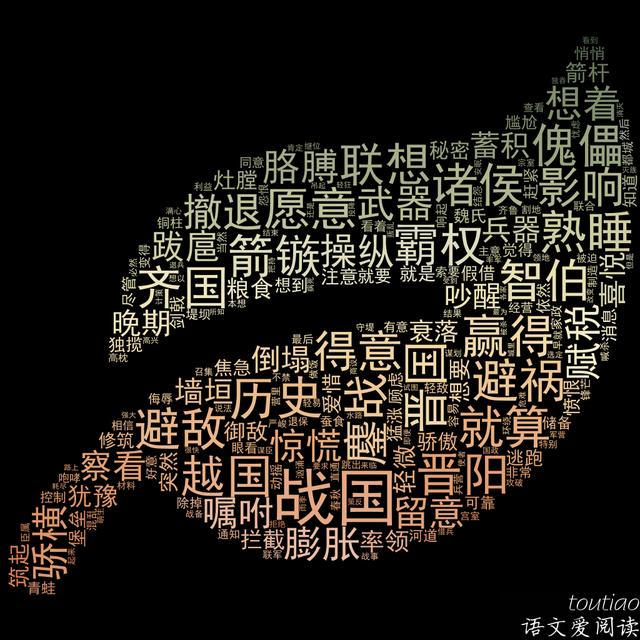 事字開頭的成語大全集意思？遲字開頭的成語！