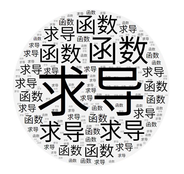 導(dǎo)的意思古文？導(dǎo)的組詞是什么意思！