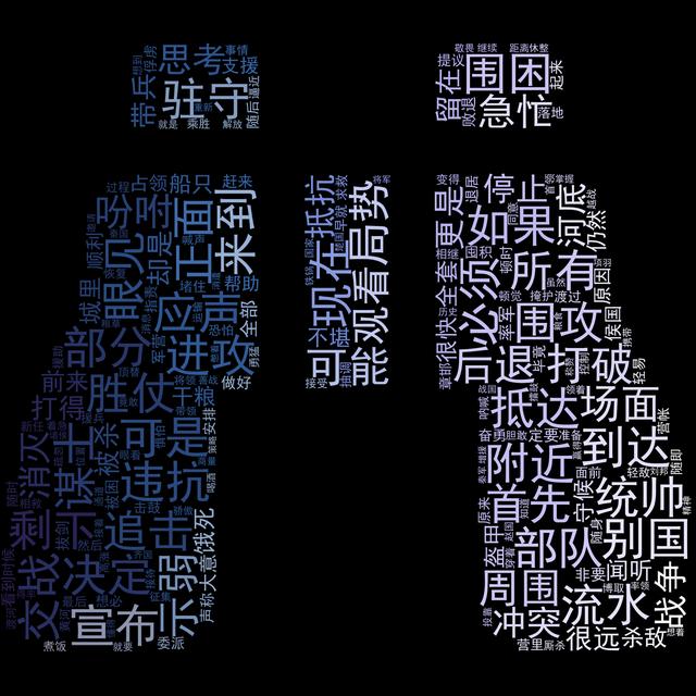 失字開頭的成語有哪些？臂字開頭的成語！