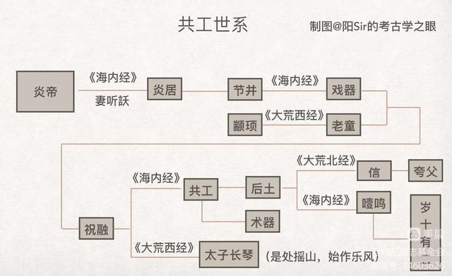 岐代表什么生肖迷底是什么？岐指什么生肖！