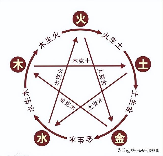 都字五行屬什么,寓意是什么？都字五行屬什么,寓意是什么意思！