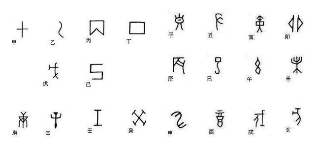 康熙字典理字五行屬什么？文字康熙字典五行屬什么！