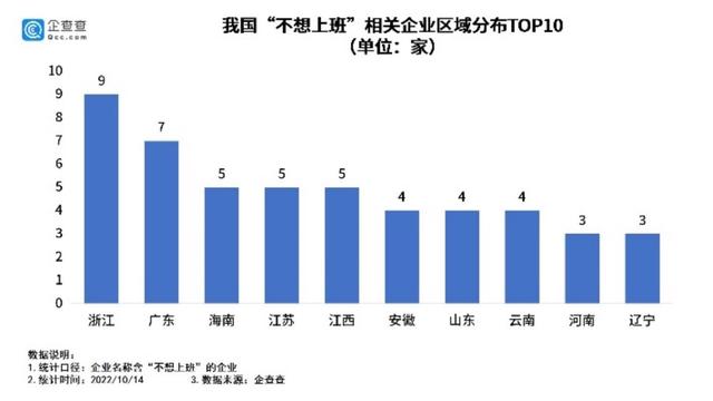 教育企業(yè)名字大全_有創(chuàng)意？企業(yè)名稱核名查詢系統(tǒng)！