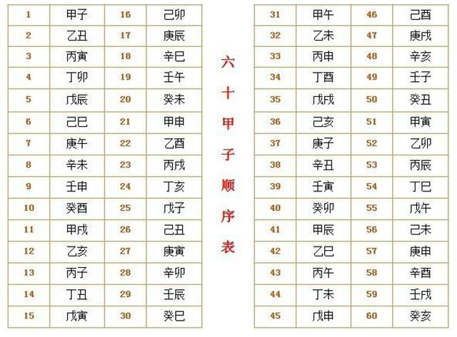 康熙字典理字五行屬什么？文字康熙字典五行屬什么！