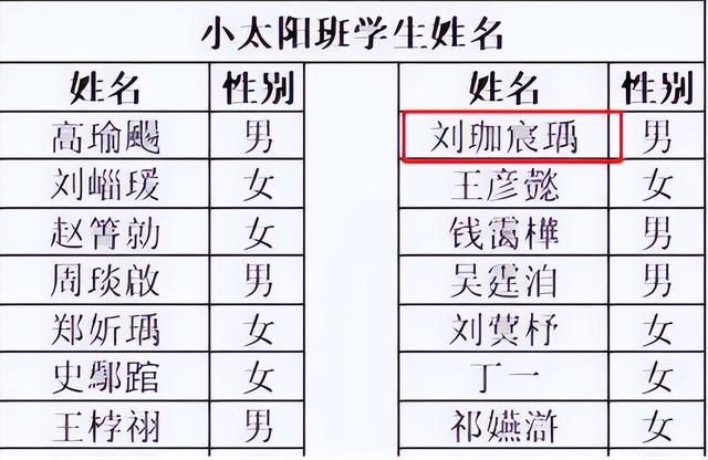 渲字取名的寓意女孩？渲字取名的寓意女孩名字！