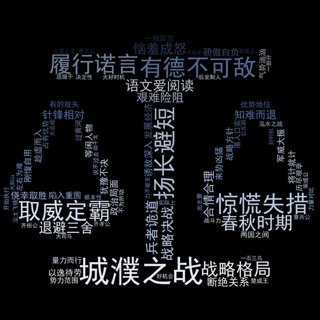 硬成語開頭？迎成語開頭！