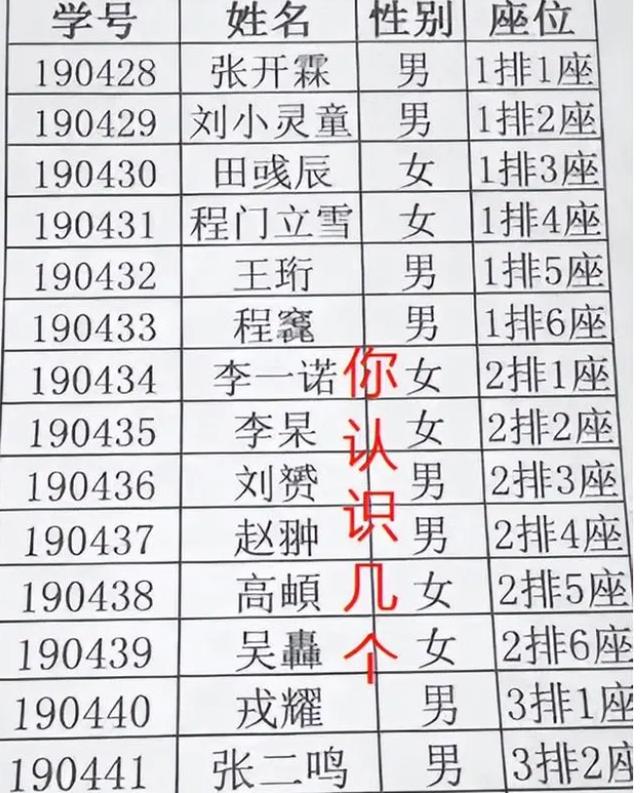 渲字取名的寓意女孩？渲字取名的寓意女孩名字！