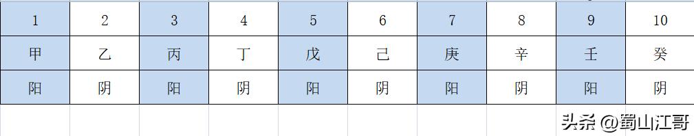千明八字測算已付款？千明八字算命！