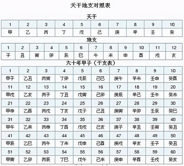 墨字五行屬什么屬性？墨字五行屬什么水還是土！