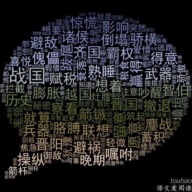 事字開頭的成語大全集意思？遲字開頭的成語！