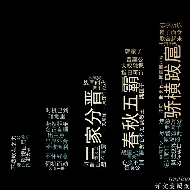 事字開頭的成語大全集意思？遲字開頭的成語！