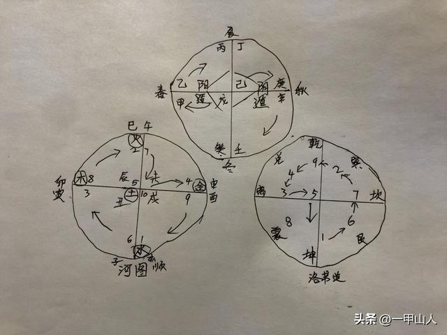 甲字取名的寓意男孩？甲字取名的寓意男孩名字！