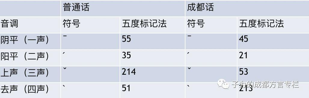 eng的組詞拼讀？eng_eng的詞語！