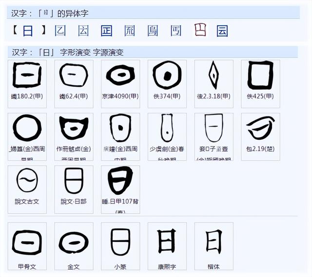 重重疊疊的意思解釋？熏的意思解釋！