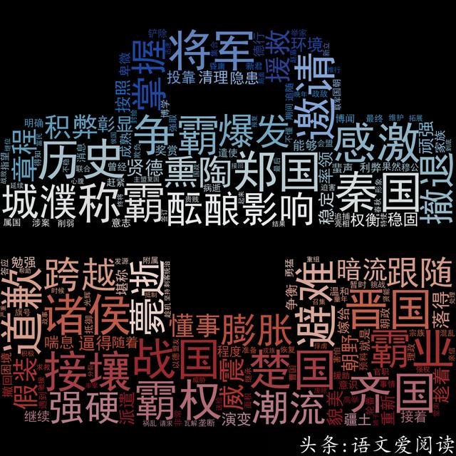 ying成語開頭？影成語開頭！
