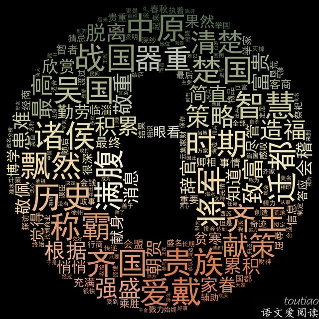 映成語(yǔ)開(kāi)頭？影成語(yǔ)！