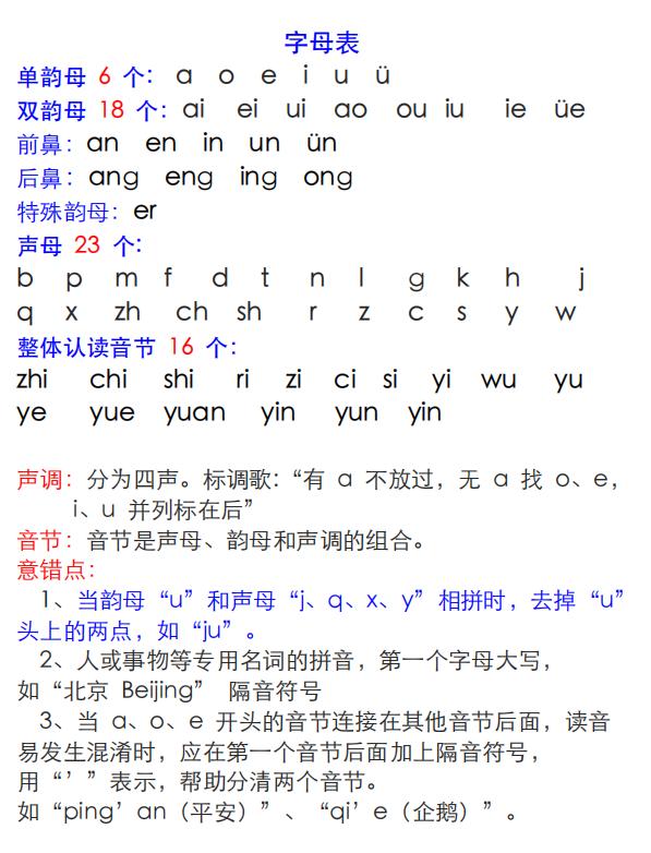 拼音ou的聲調(diào)標(biāo)在哪？藕的聲調(diào)標(biāo)在哪里！