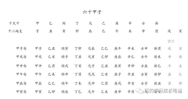 建字五行屬什么屬性？建字五行屬什么屬性的！