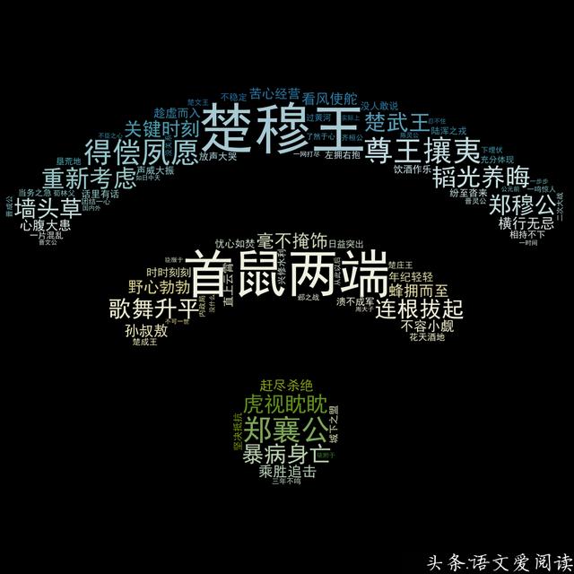 事字開頭的成語祝福語？事字開頭的成語接龍大全集意！