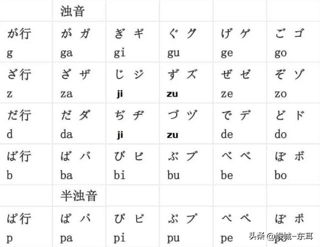 eng的拼音詞語？en_eng發(fā)音的漢字有哪些！