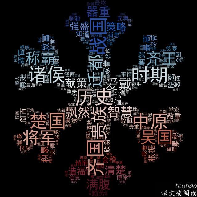 映成語(yǔ)開(kāi)頭？影成語(yǔ)！