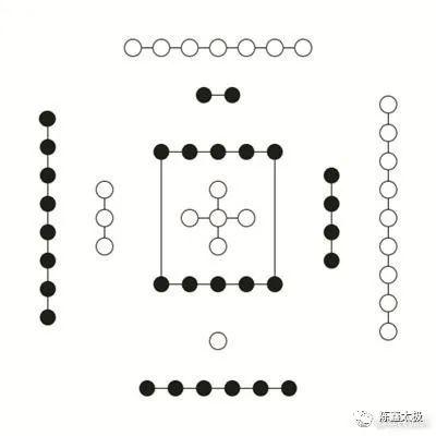 陳字屬于五行屬什么行？陳字屬于五行屬什么行業(yè)！