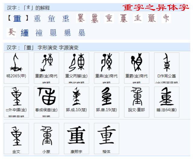 重重疊疊的意思解釋？熏的意思解釋！