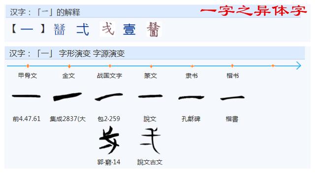 重重疊疊的意思解釋？熏的意思解釋！