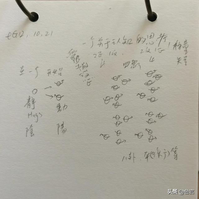相字五行屬什么屬性？相字五行屬什么屬性的！