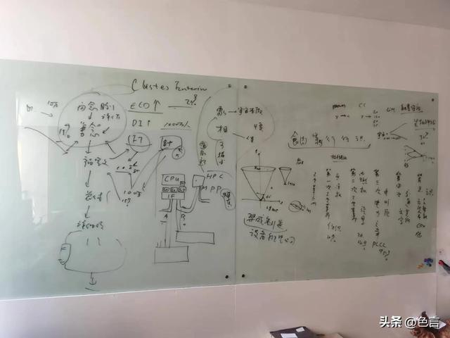 相字五行屬什么屬性？相字五行屬什么屬性的！