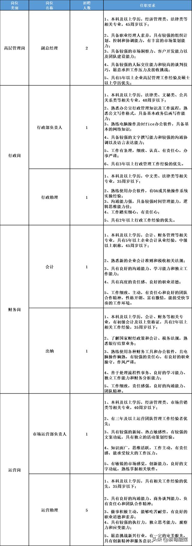 文化傳媒公司起名大全參考圖片？文化傳媒公司起名大全參考圖！