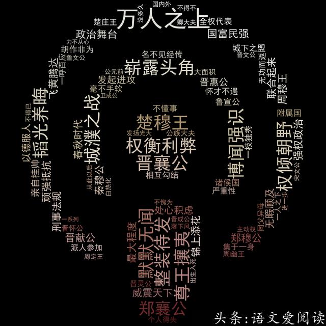 ying成語開頭？影成語開頭！