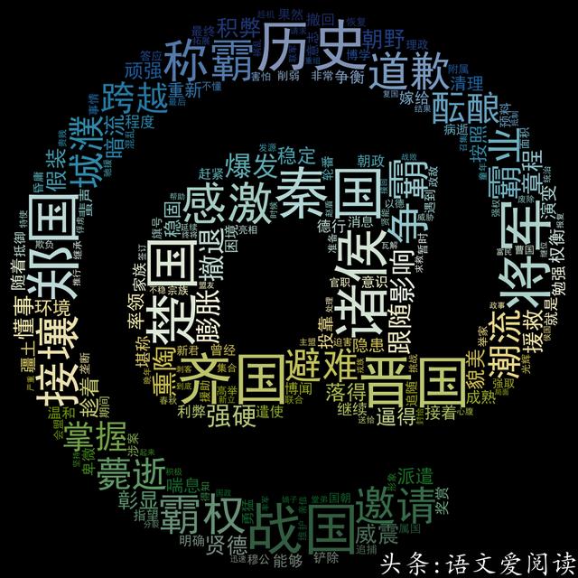 ying成語開頭？影成語開頭！
