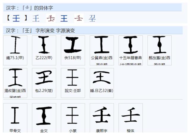 重重疊疊的意思解釋？熏的意思解釋！