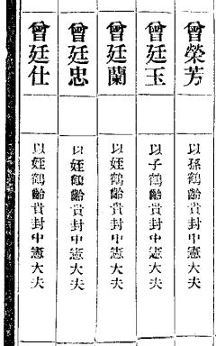 洲字五行屬什么？洲字五行屬什么,取名寓意！