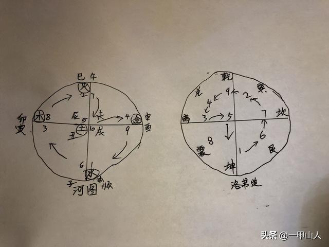 甲字取名的寓意男孩？甲字取名的寓意男孩名字！