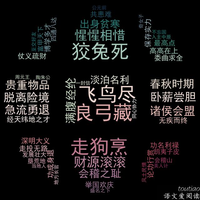 映成語(yǔ)開(kāi)頭？影成語(yǔ)！