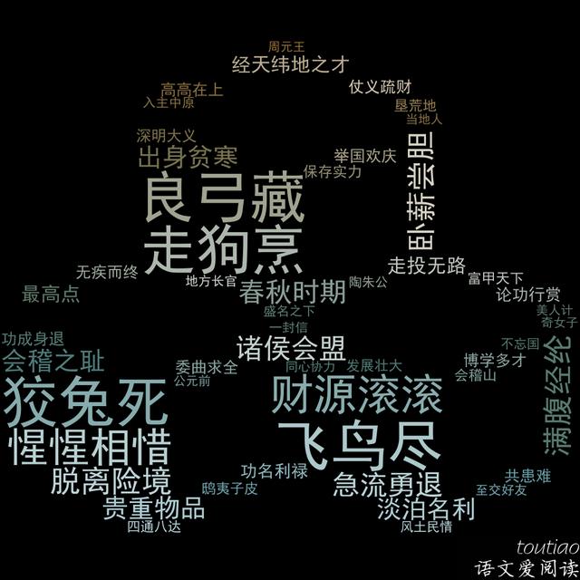 映成語(yǔ)開(kāi)頭？影成語(yǔ)！