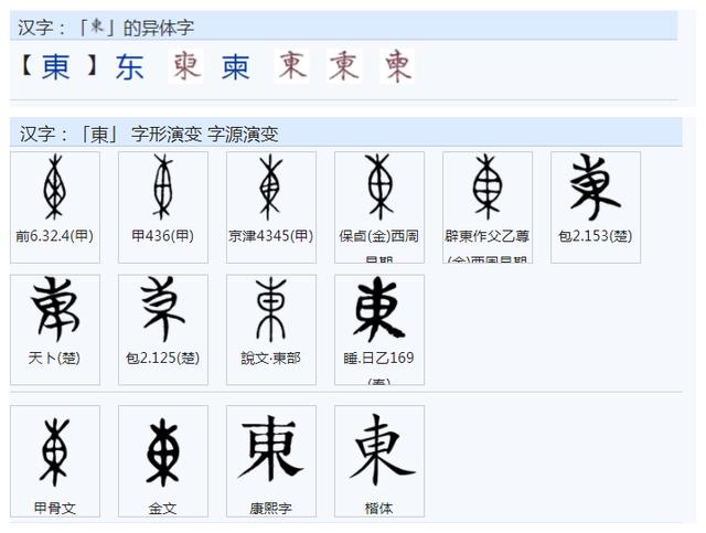 重重疊疊的意思解釋？熏的意思解釋！